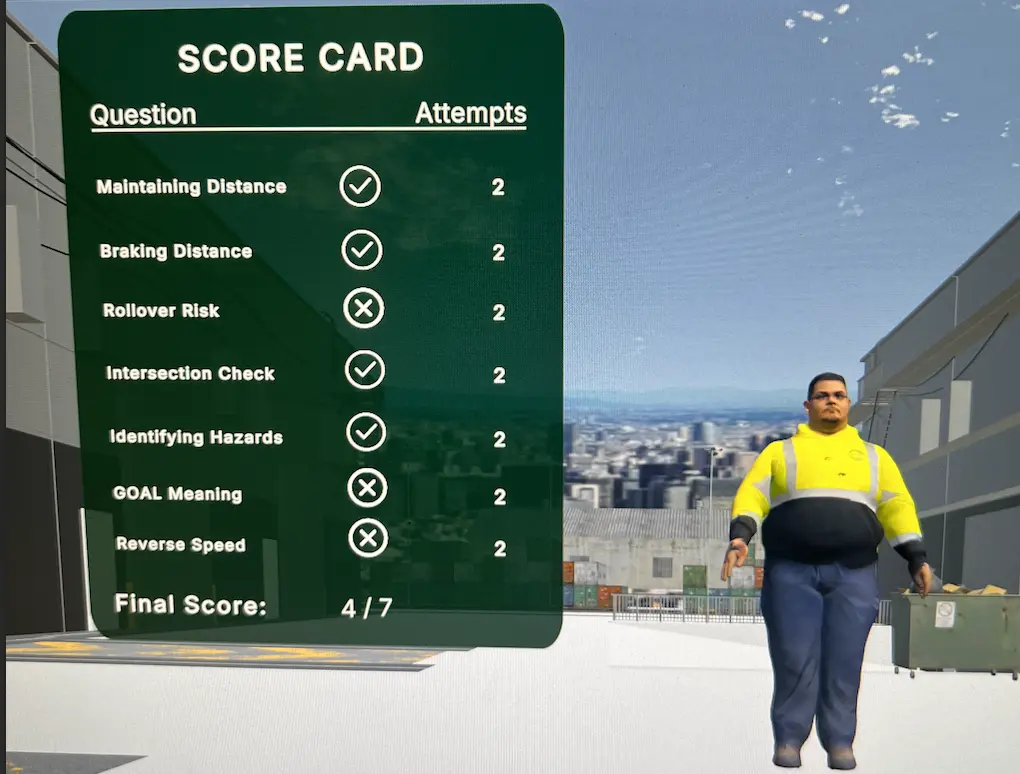 A scorecard tracking user performance.